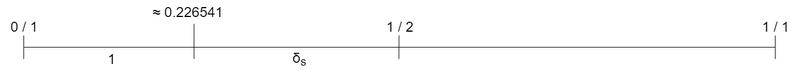 File:Aristocratic generator.png