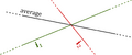 Thumbnail for version as of 21:22, 30 January 2023