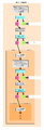 Thumbnail for version as of 05:21, 31 January 2023