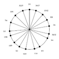 Thumbnail for version as of 09:08, 6 June 2026