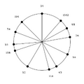 Thumbnail for version as of 15:31, 4 June 2026