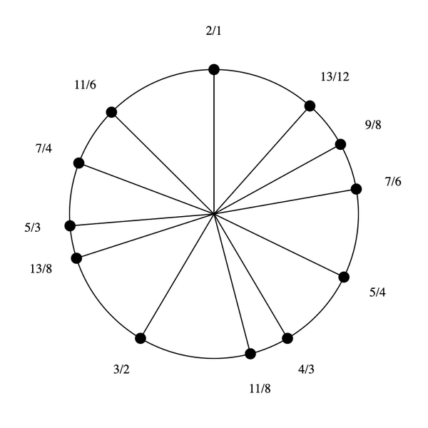 File:Bicycle-12.png