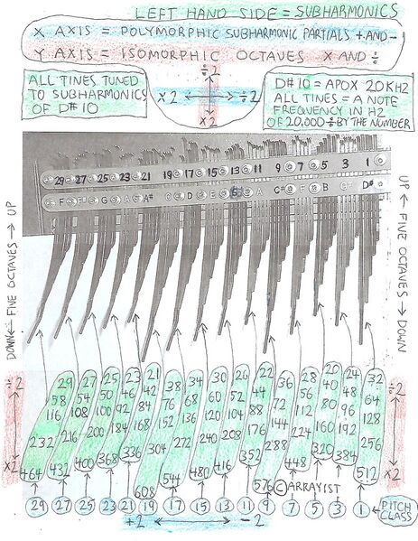 File:BillWesleyKeyboardLeft.jpg
