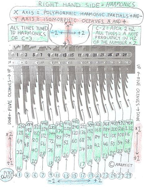 File:BillWesleyKeyboardRight.jpg