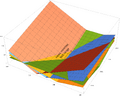 Thumbnail for version as of 05:23, 31 January 2023