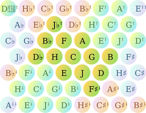 Bohlen—Pierce lattice
