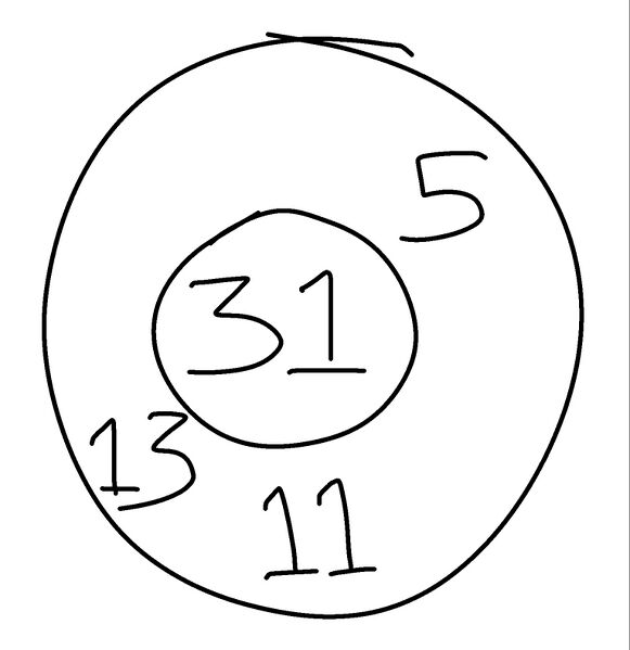 File:BreuddwydDisc.jpeg