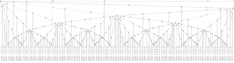 File:Bronze Scale Tree PNG.png