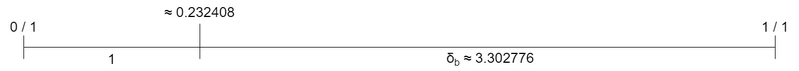 File:Bronze generator.png