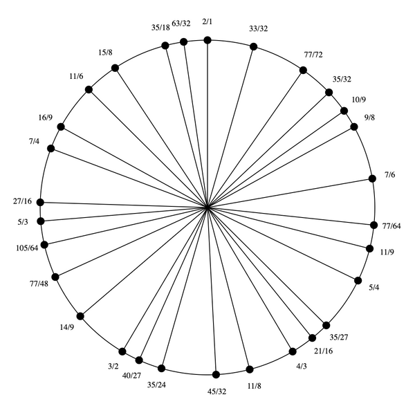 File:Bus-29.png