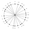 Thumbnail for version as of 18:12, 7 June 2026