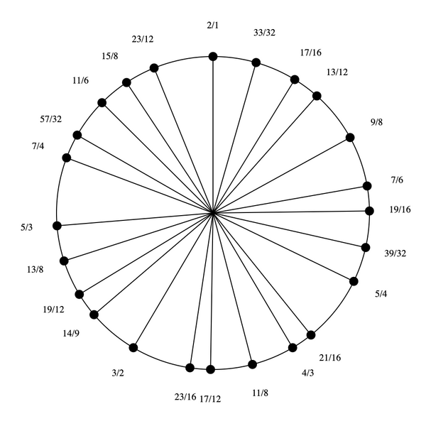 File:Car-24.png