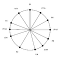 Thumbnail for version as of 02:58, 3 February 2026