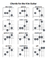 Thumbnail for version as of 05:15, 20 February 2020