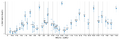 Thumbnail for version as of 00:31, 12 May 2025