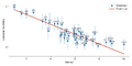 Thumbnail for version as of 00:32, 12 May 2025