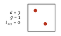 Thumbnail for version as of 06:27, 30 December 2021