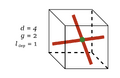Thumbnail for version as of 19:23, 31 December 2021