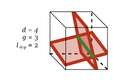 Thumbnail for version as of 19:22, 31 December 2021