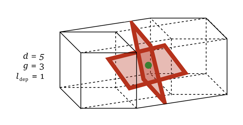 File:D5 g3 dep1.png