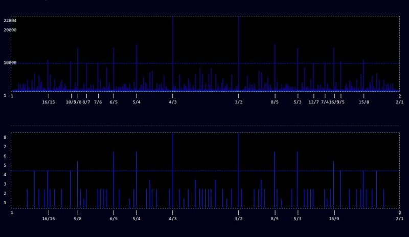 File:Data-comparision2.jpg