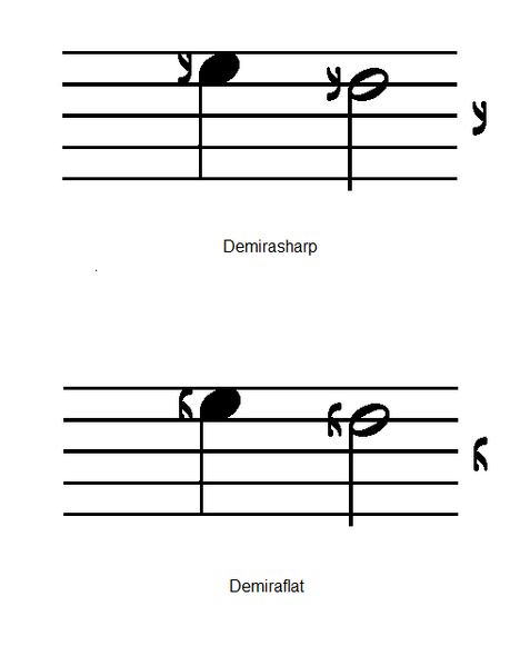 File:Demirastmic Accidentals.png