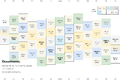 Thumbnail for version as of 15:05, 27 April 2025