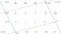 Thumbnail for version as of 21:36, 16 August 2022