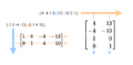 Thumbnail for version as of 19:14, 24 May 2021