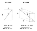 Thumbnail for version as of 22:06, 29 January 2023