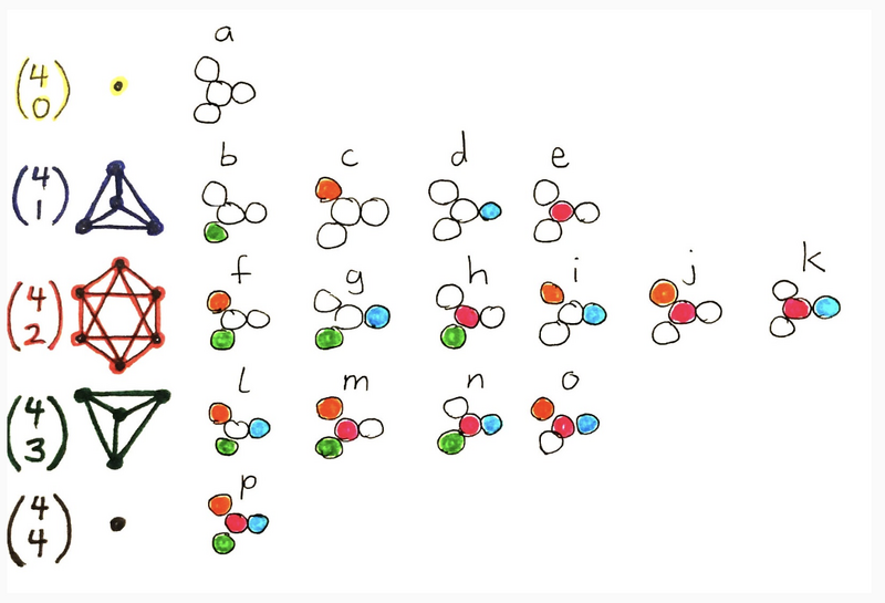 File:EFG as CPSs.png