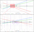 Thumbnail for version as of 21:23, 16 March 2025
