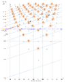 Thumbnail for version as of 14:33, 13 February 2025