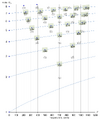Thumbnail for version as of 14:55, 17 February 2025