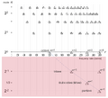 Thumbnail for version as of 13:30, 29 January 2025