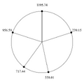 Thumbnail for version as of 03:36, 14 April 2026