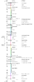 Thumbnail for version as of 02:41, 22 August 2022