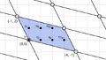 Thumbnail for version as of 23:23, 30 June 2025