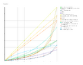 Thumbnail for version as of 23:16, 21 March 2021