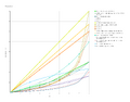 Thumbnail for version as of 20:49, 22 March 2021