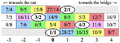 Thumbnail for version as of 23:48, 7 March 2020