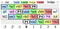 Thumbnail for version as of 22:28, 30 September 2022