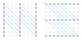 Thumbnail for version as of 19:17, 24 May 2021