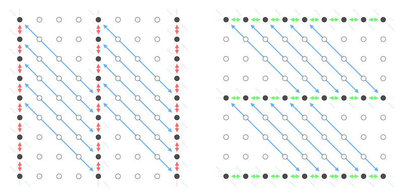 File:Generating lattice (2) (1).png