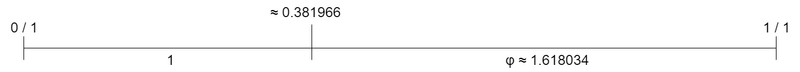 File:Golden generator.png