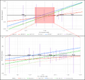 Thumbnail for version as of 18:56, 20 April 2025