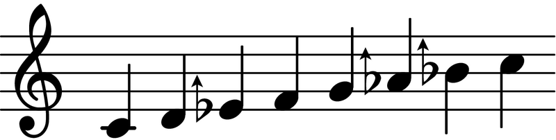 File:Heji just minor.png