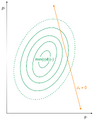 Thumbnail for version as of 17:42, 30 January 2023
