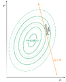 Thumbnail for version as of 17:42, 30 January 2023