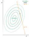 Thumbnail for version as of 17:43, 30 January 2023